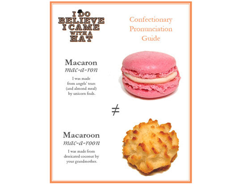 macaron vs macaroon